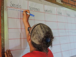 32440691_476137796136109_8149610709408284672_n - Fundación Hidrobiológica George Dahl